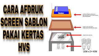 CARA AFDRUK SCREEN SABLON PAKAI KERTAS HVS || Afdruk screen menggunakan lampu ||