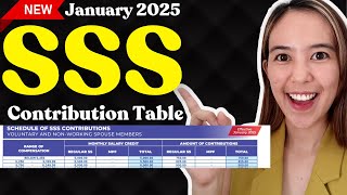 ALL SSS Active Members: NEW SSS Contribution Table January 2025