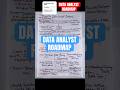 Data analyst roadmap for beginners | Data analyst roadmap | Data analyst #shorts #trendingshorts