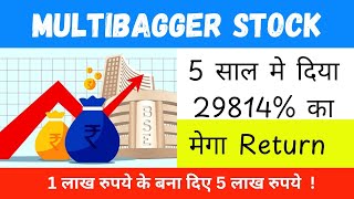 Multibagger Stock Praveg Share Latest News 🟢 Praveg Share Analysis, Target 🎯 |