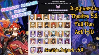 🌟 NEW Jan Imaginarium Theatre 5.3 - Full Run Act 1-10 | Genshin Impact v5.3 Complete Guide 🌟 #viral