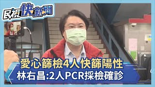 快新聞／愛心篩檢4人快篩陽性　林右昌：2人PCR採檢確診－民視新聞