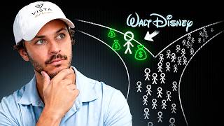 I Stole Walt Disney’s $200B Business Strategy (Now We’re Doing $15M/Year)