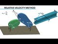 Velocity Analysis | Theory of Machines