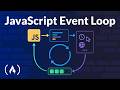 JavaScript Event Loop & Asynchronous Programming