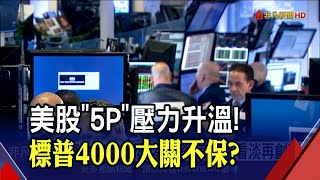 美銀示警美股面臨5大壓力！貝萊德下調評等至\