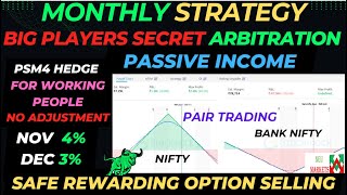 Monthly Passive Income 3-4% PSM4 |Nifty  iron fly hedged with banknifty straddle| for working people