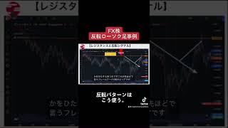 株FX秘密のローソク足の使い方