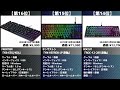 【2022年】売れ筋ゲーミングキーボードおすすめ人気ランキング！【打鍵感、反応速度】