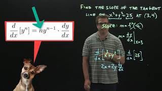 Implicit Differentiation - Example 3