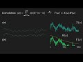 applied dsp no. 7 the convolution theorem