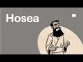 Ringkasan: Hosea