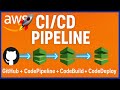 🚀 Build a CI/CD Pipeline on AWS | CodePipeline + GitHub + CodeBuild + CodeDeploy