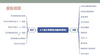 品質管理系統19—產品與服務設計與開發  規劃與管制