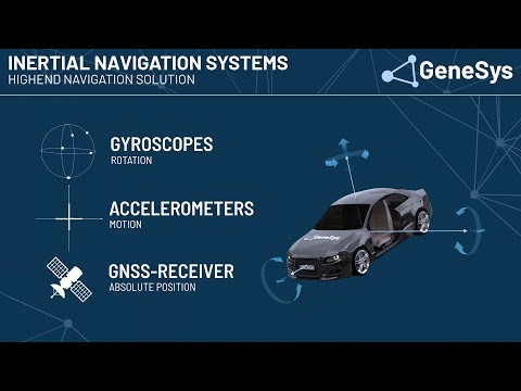 Inertial Navigation Systems – High-performance navigation solution