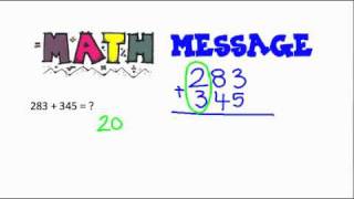 Partial Sums Algorithm