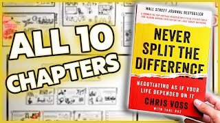 Book Summary: Never Split the Difference (Chris Voss & Tahl Raz)