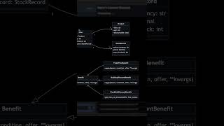 Using GitHub Copilot LLM to Create Detailed Diagrams with AppMap Navie #coding #aicoding