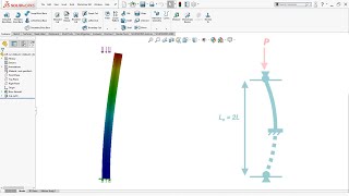 Solidworks Simulation tutorial | Buckling analysis