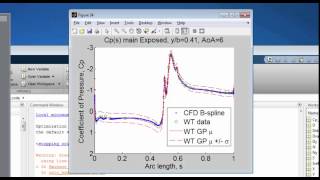 Wind Tunnel Gaussian Process surrogate model