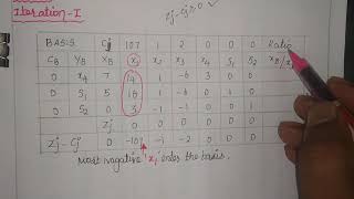 Simplex method - Problem No: 3 ( equal, Less than or equal type)