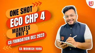 Economics Chapter 4 Marathon | Unit 3 | Markets | CA Foundation | CA Mohnish Vora (MVSIR)