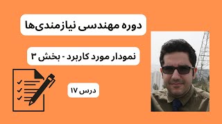 نمودار مورد کاربرد - بخش ۳ | دوره مهندسی نیازمندی‌ها