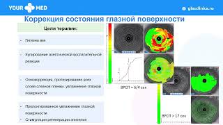 Майчук Н.В. - Влияние КЗС на результат кераторефракционной хирургии