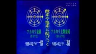 elements 04電気分解 4 アルカリ土類金属と16族のイオン結合を園児椅子取りで