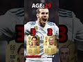 【Ibrahimovic vs Bale🔥】Evolution in same age fifa #fifa #fifa23 #football #shorts