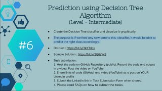 Prediction using Decision Tree Algorithm (Level - Intermediate)