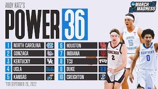 College basketball rankings: North Carolina leads preseason Power 36
