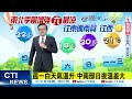 【每日必看】大雨特報 今起又變天