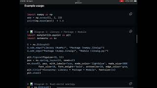 Python: Modules, Packages, and Libraries Function - Examples Exorcises Quiz | Python Tutorial