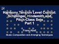 Harmony Tension Level Control: Schillinger, Hindemith and Pitch-Class Sets, Pt 1