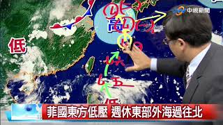 【立綱氣象報報】全台高溫炎熱 白天外出防曬多喝水│中視新聞 20200820