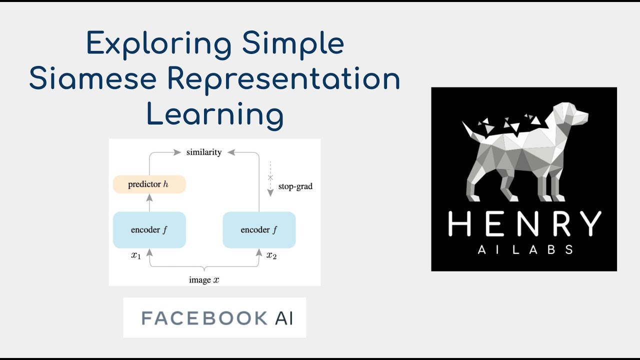 Exploring Simple Siamese Representation Learning Youtube