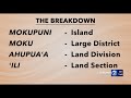 Aloha Authentic - The Ahupuaʻa System