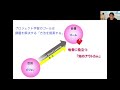 【探究はpblで成功する】（5 調べ学習で終わらない、よいゴールの条件は？　目標設定『課題解決の方法を提案する』　鈴木敏恵＋金井義明（熊本大学）