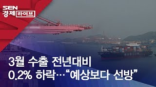 3월 수출 전년대비 0.2% 하락…“예상보다 선방”