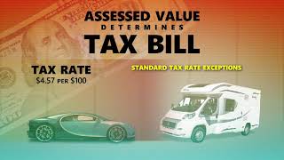 Personal Property Tax Assessments FAQ