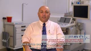 דר גיא רוזן- מהי הפרעת קצב ?