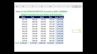 How to Use BYROW & BYCOL Functions With LAMBDA Helper Function to sum Rows and Columns