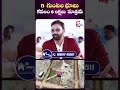 5 గుంటల భూమి 6 లక్షలు మాత్రమే.. 46 acres.com