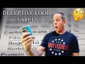 Exposing Deceptive Food Labels