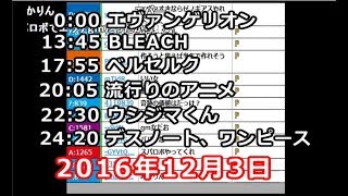 【うんこちゃん】アニメ、漫画、ドラマの話だけする枠【2016/12/03】