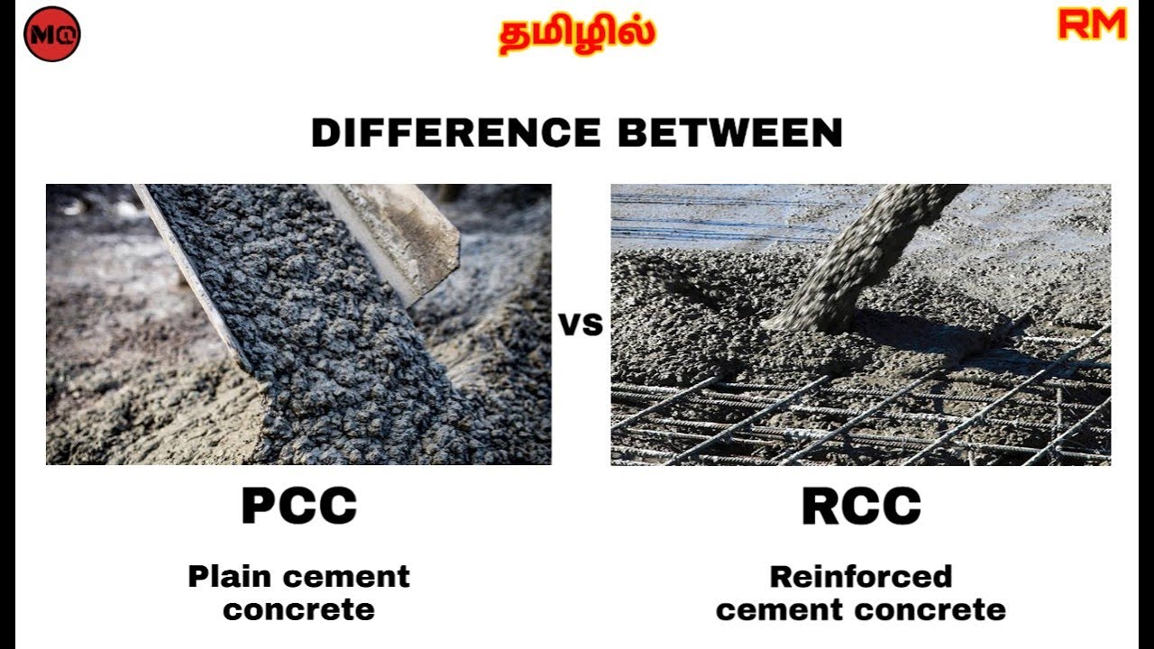 What Is The Difference Between Mass Concrete And Rein Vrogue Co What Is The Difference Between Mass Concrete And Rein Vrogue Co