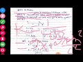 coulomb law in hindi कूलाॅम का नियम क्या है भौतिक विज्ञान  coulambs law chepter 1