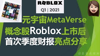 一天涨幅超20%！元宇宙概念股 游戏公司Roblox (NYSE: RBLX)上市后首次财报亮眼｜Roblox's First Earnings Report as a Public Company