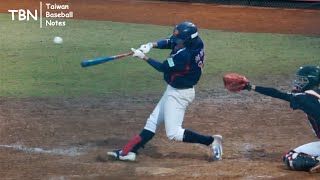 2019 黑豹旗 平鎮高中 黃勇傳 2B/SS